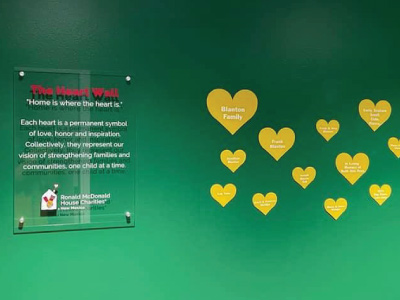 heart wall of donors